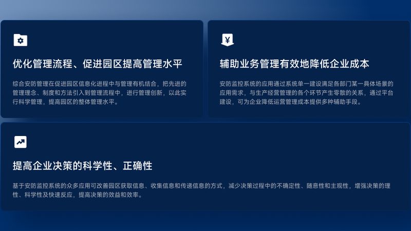 工厂电子巡更系统：安装费用构成解析**